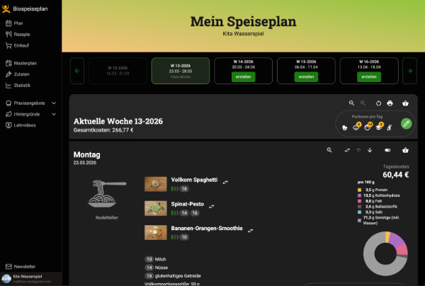 Bio für Kinder